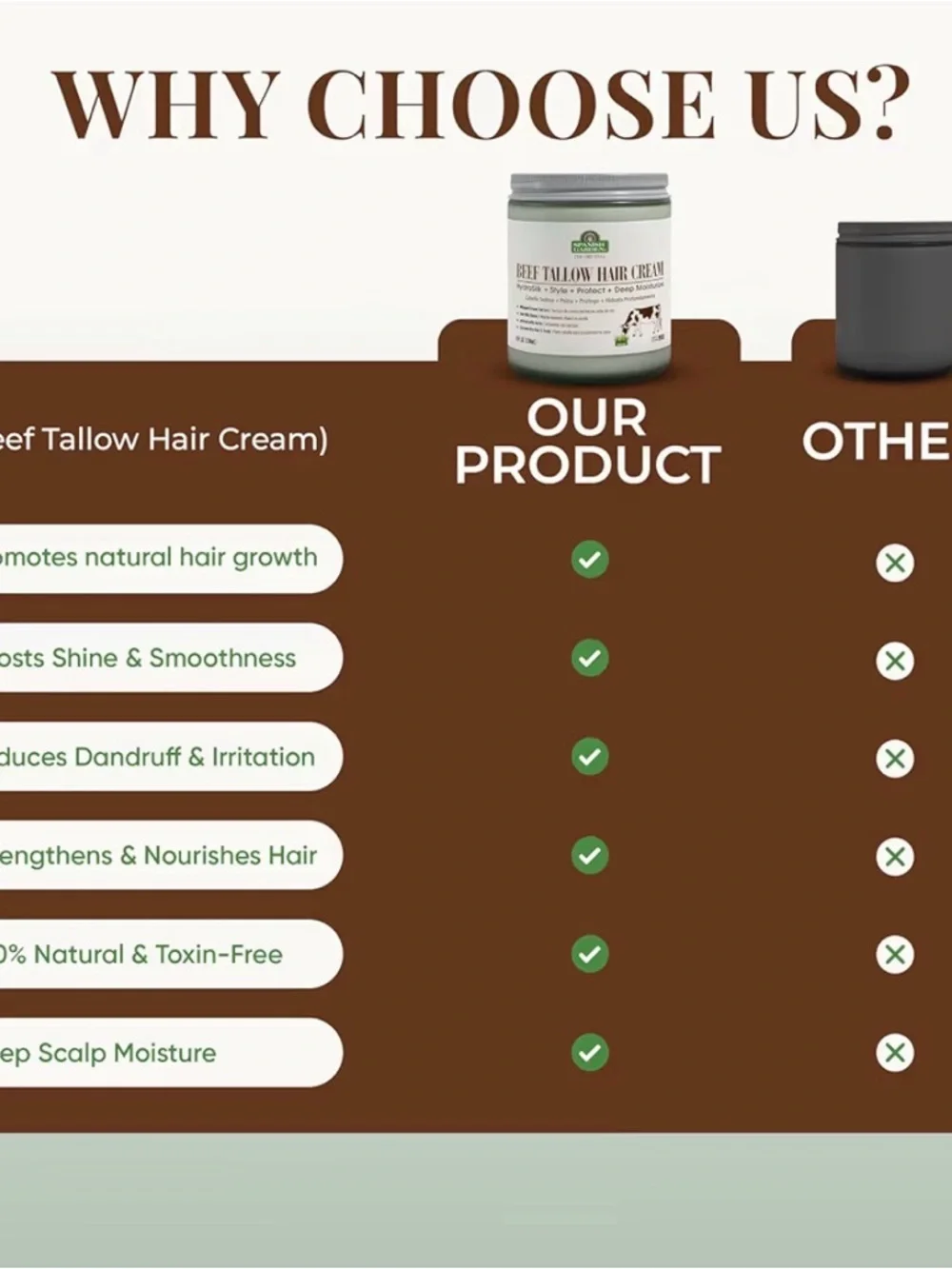 Spanish Garden Beef Tallow Hair Cream – Organic Moisturizing & Styling Balm‎ 8oz